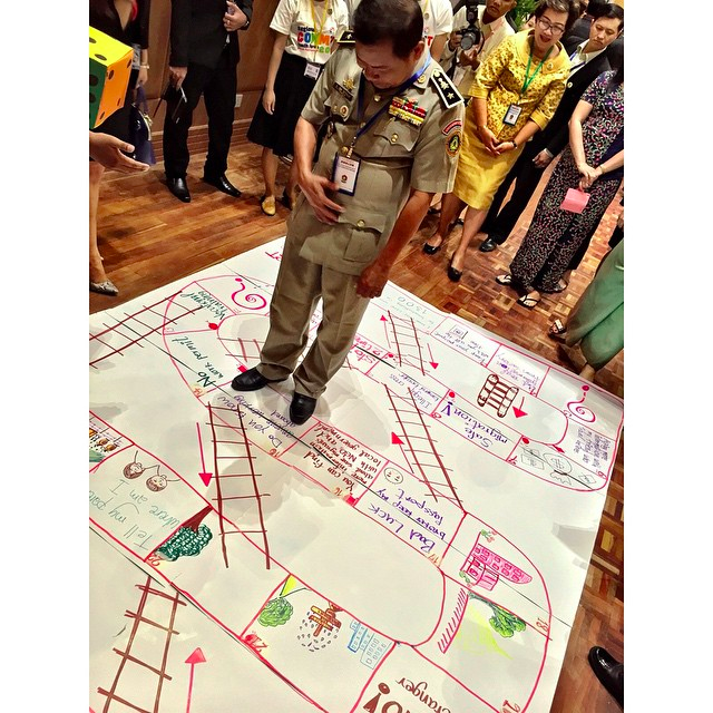 Cambodia’s official trying out the safe migration game created by the Thai youth during the Regional COMMIT Youth Forum. 