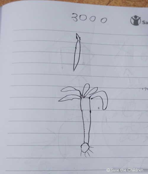 An illustration of the food item Abdul drew to show the kind of food he was fed during his one month in the forest.  The figure 3,000 (currency unknown) he wrote is believed to be the price paid for each victim.